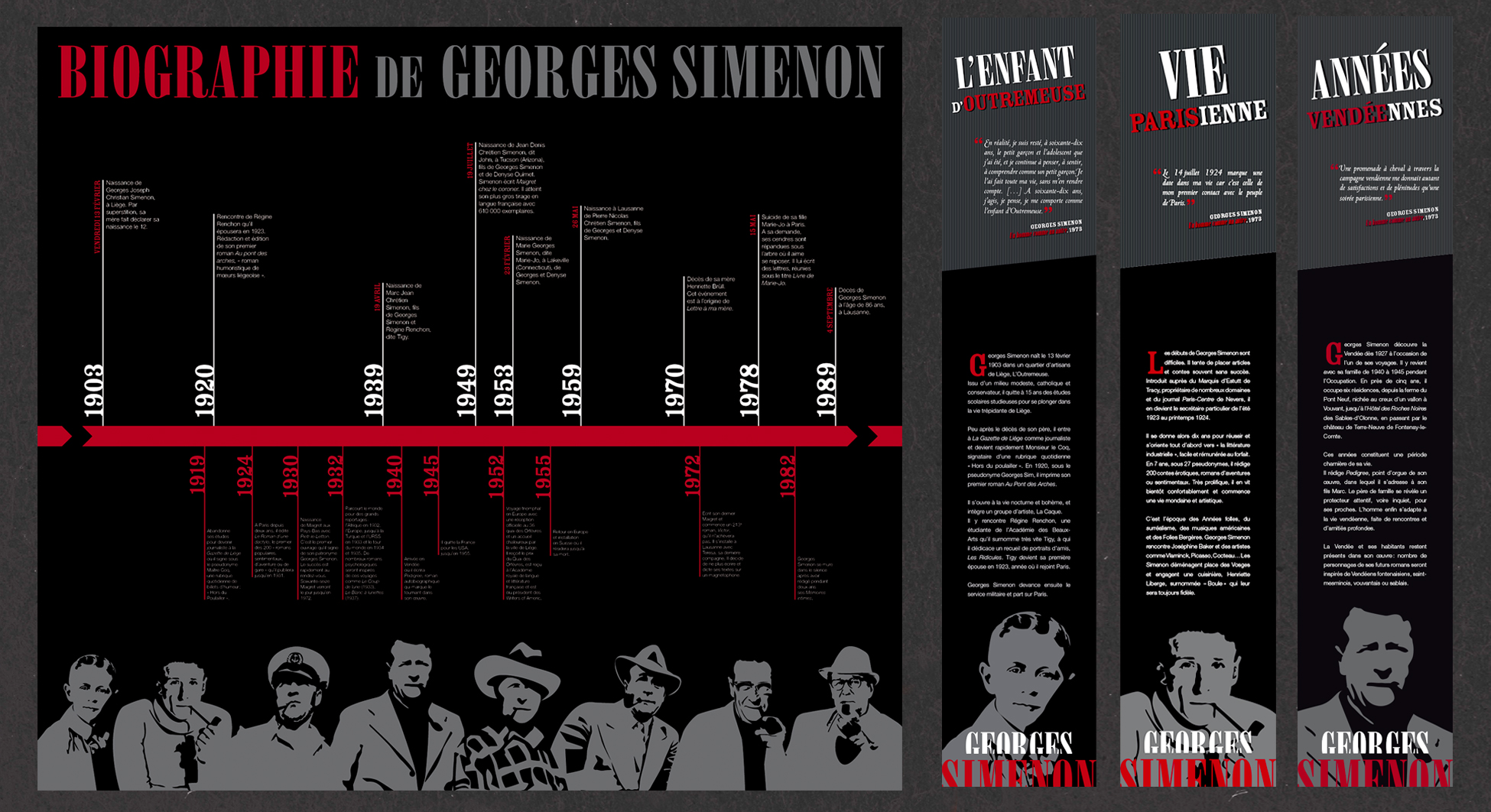 Georges Simenon